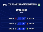 星空体育-中超今夜再迎强敌；皇家马德里状态回暖；主帅态度——管理层满意；控场能力受关注的简单介绍-星空体育